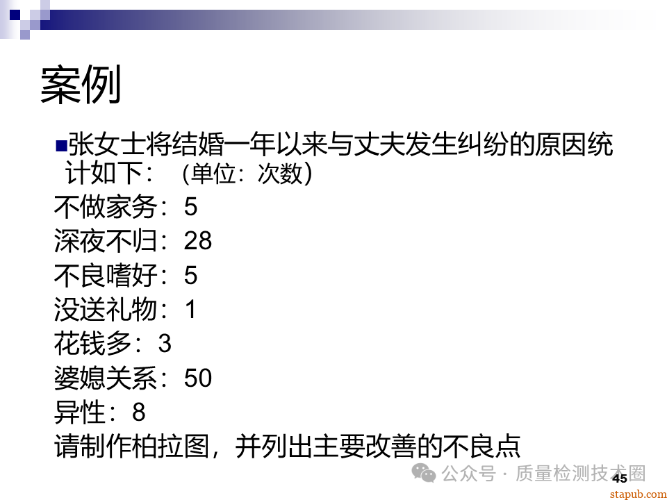 QC七大手法 QC七大手法