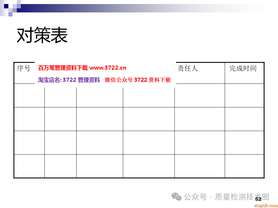 QC七大手法 QC七大手法