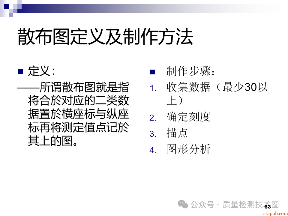 QC七大手法 QC七大手法