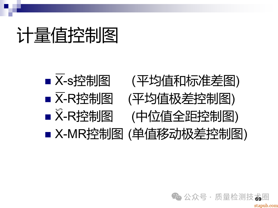 QC七大手法 QC七大手法