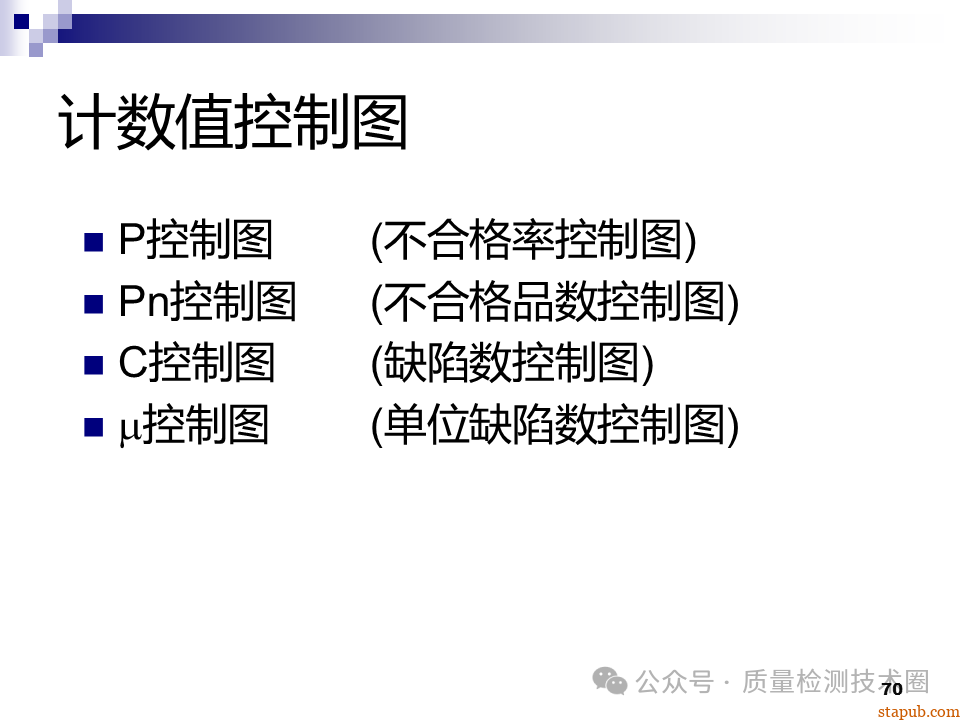 QC七大手法 QC七大手法