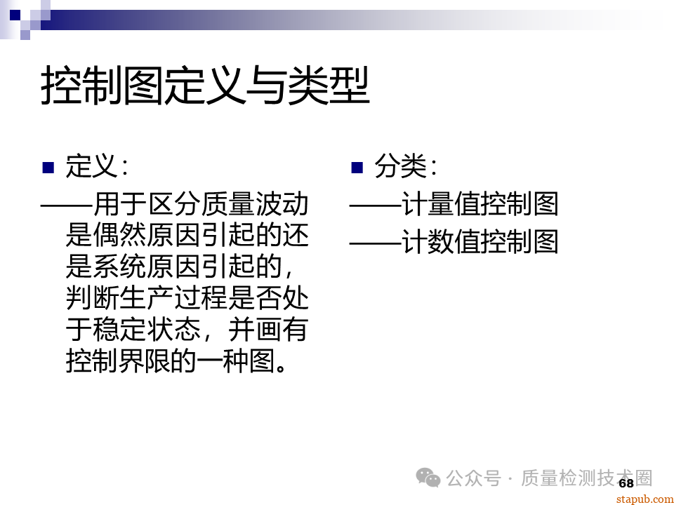 QC七大手法 QC七大手法