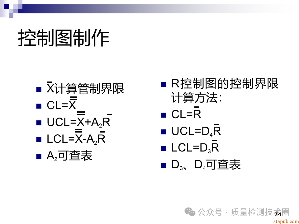 QC七大手法 QC七大手法