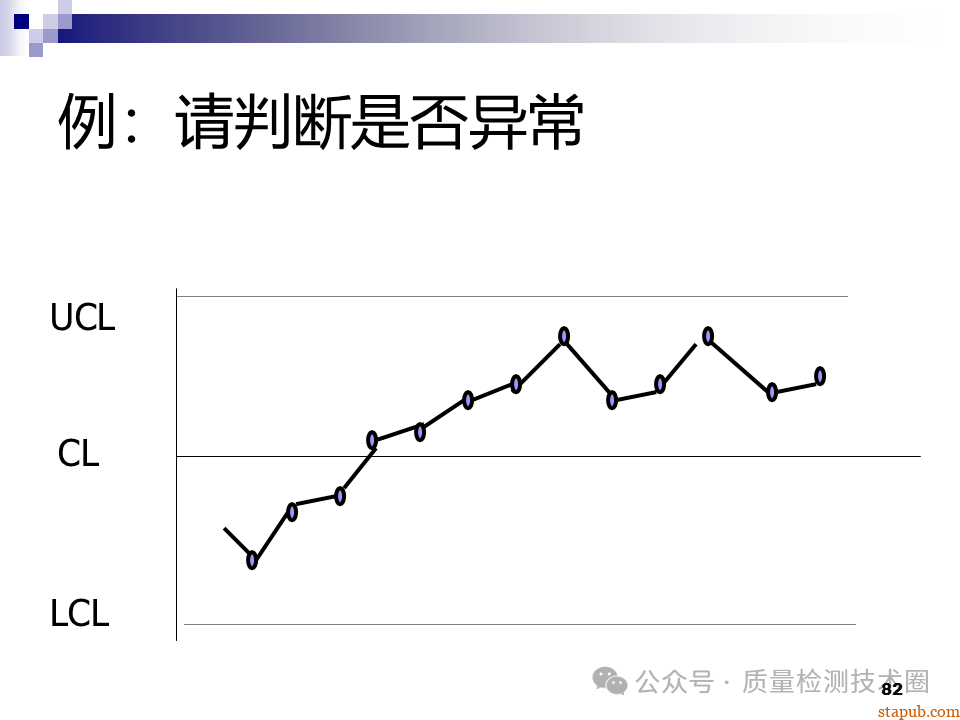 QC七大手法 QC七大手法