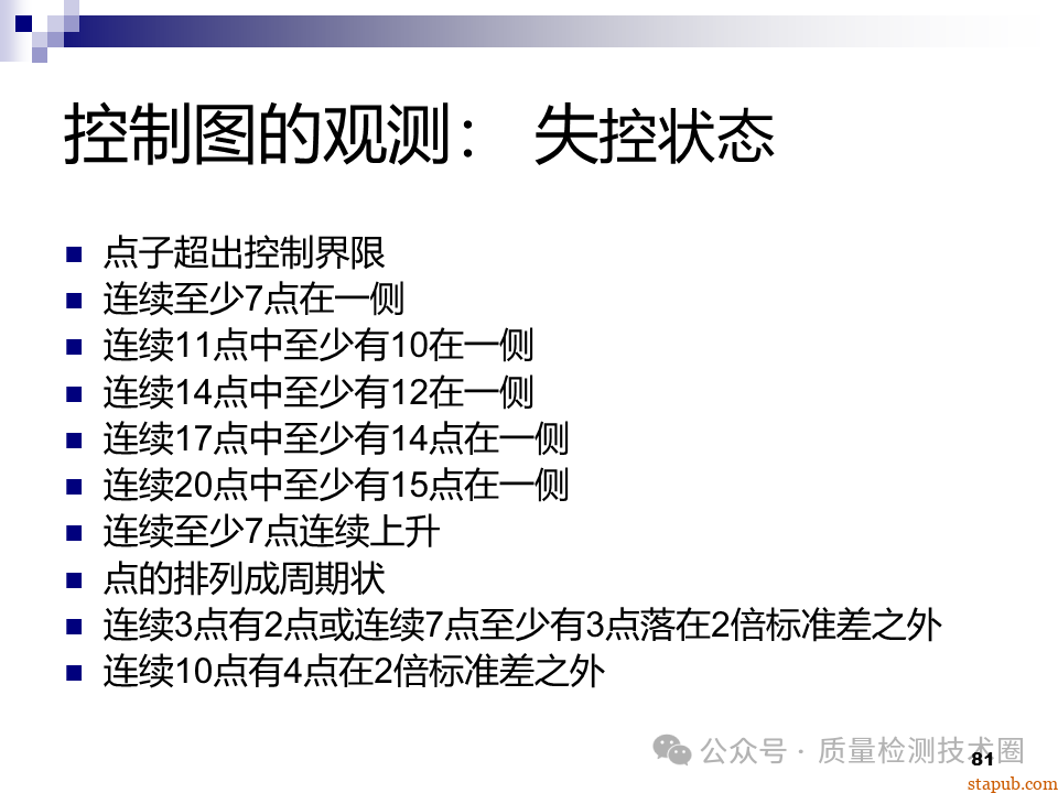 QC七大手法 QC七大手法