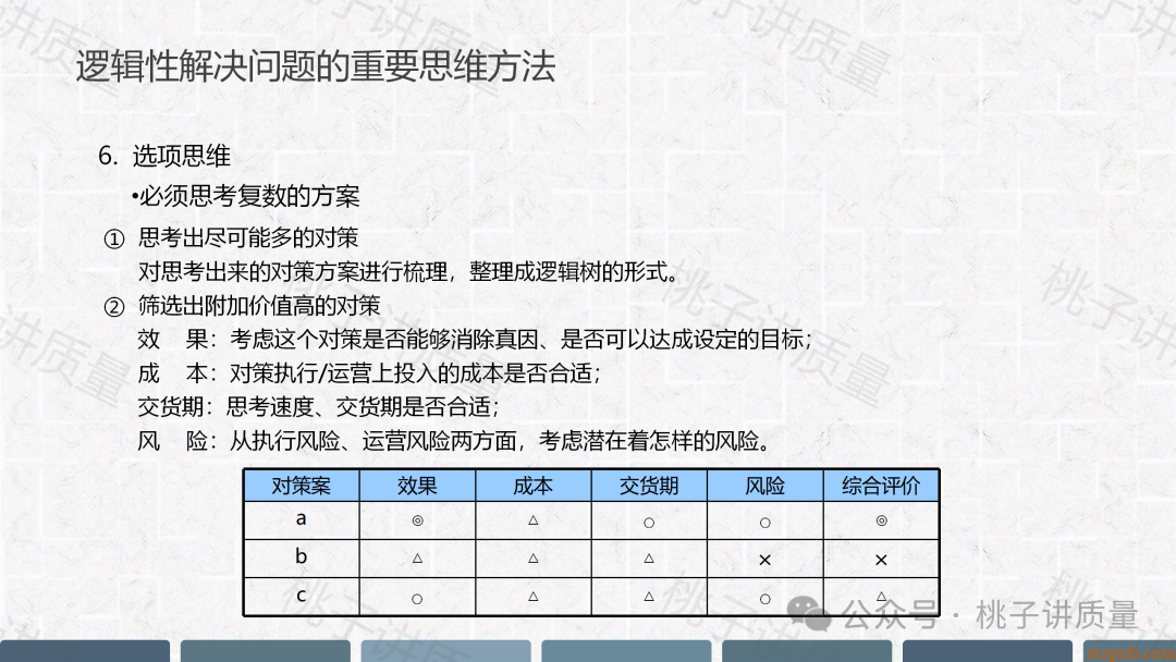现场质量问题分析与解决PPT(附思维导图) 现场质量问题分析与解决PPT(附思维导图)