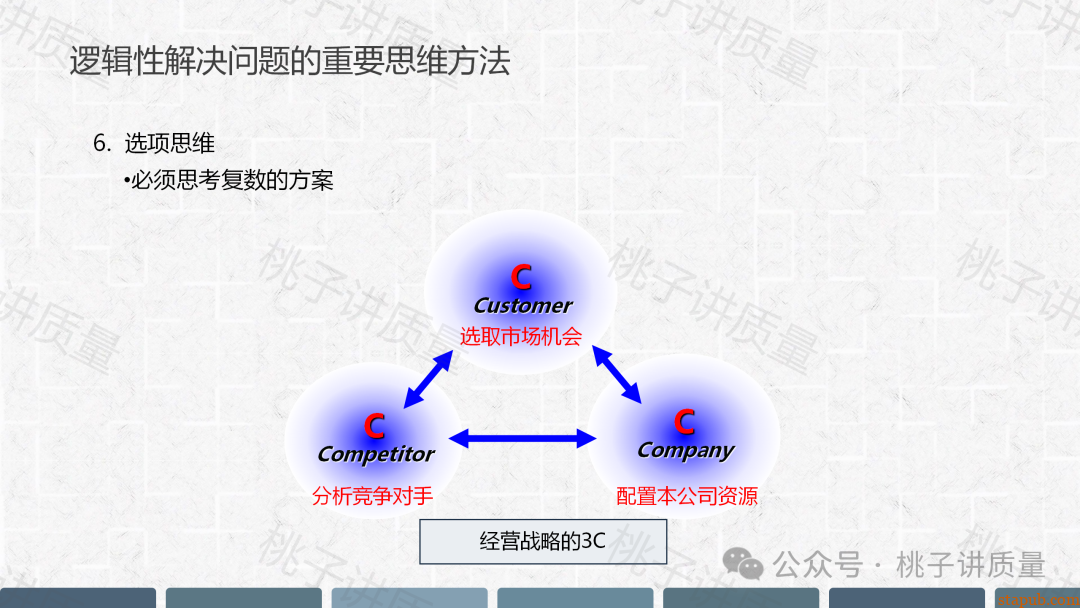 现场质量问题分析与解决PPT(附思维导图) 现场质量问题分析与解决PPT(附思维导图)