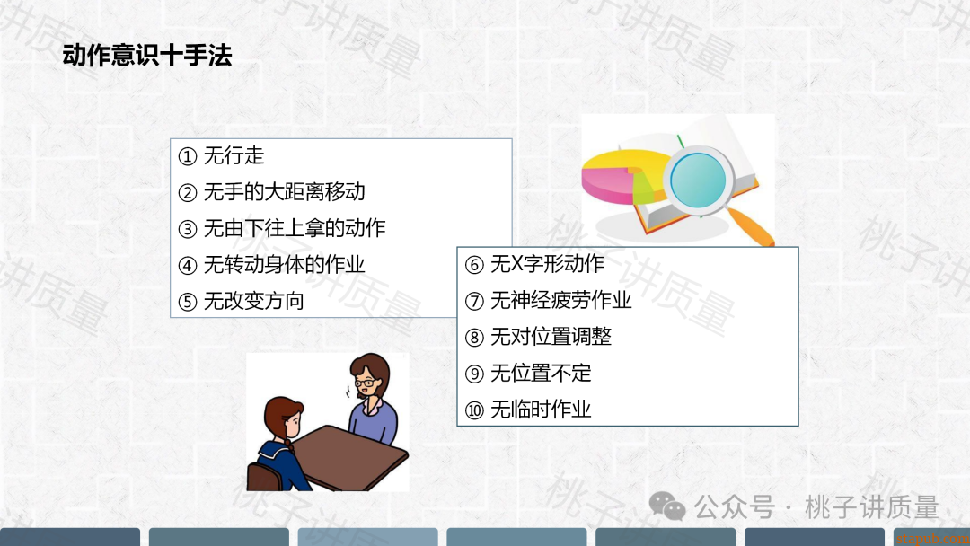 现场质量问题分析与解决PPT(附思维导图) 现场质量问题分析与解决PPT(附思维导图)