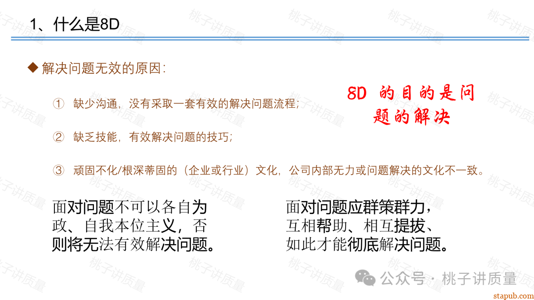质量管理(金字塔原理) 质量管理(金字塔原理)