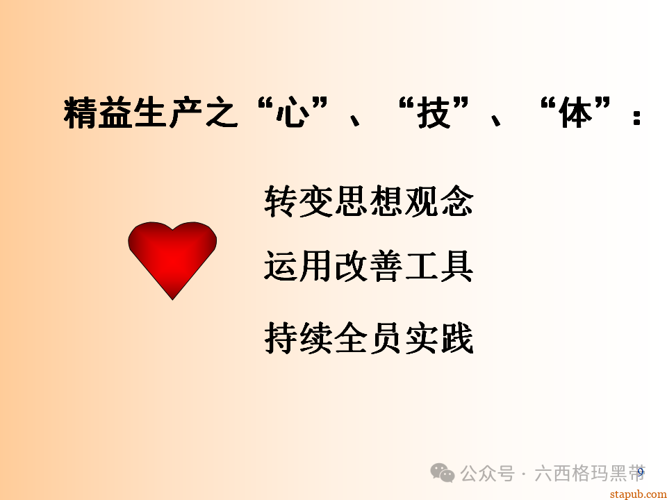 精益生产知识197页ppt 精益生产知识197页ppt