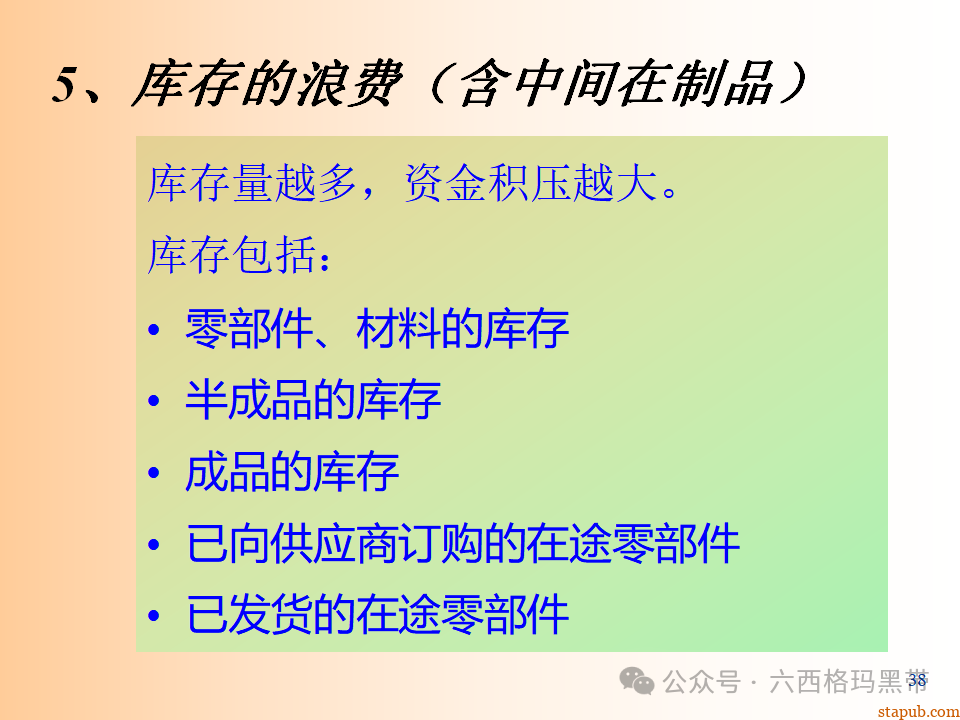 精益生产知识197页ppt 精益生产知识197页ppt