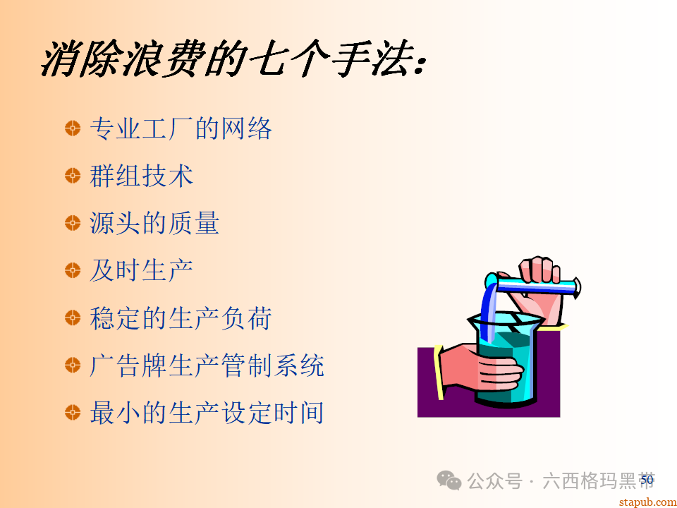 精益生产知识197页ppt 精益生产知识197页ppt