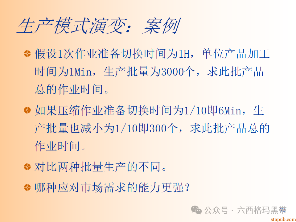 精益生产知识197页ppt 精益生产知识197页ppt