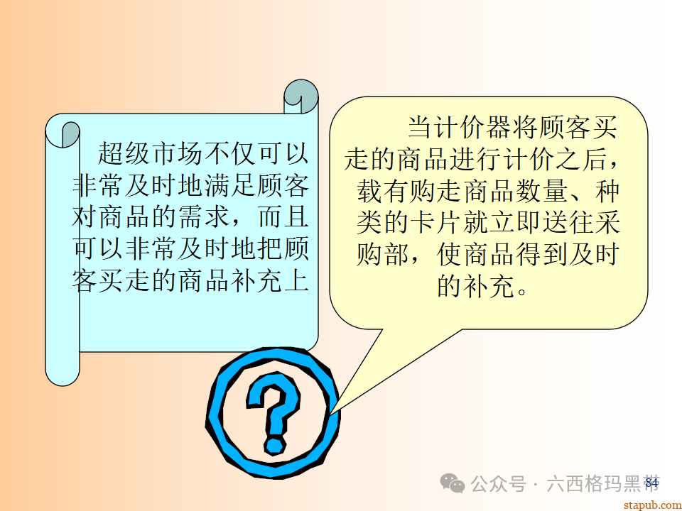 精益生产知识197页ppt 精益生产知识197页ppt