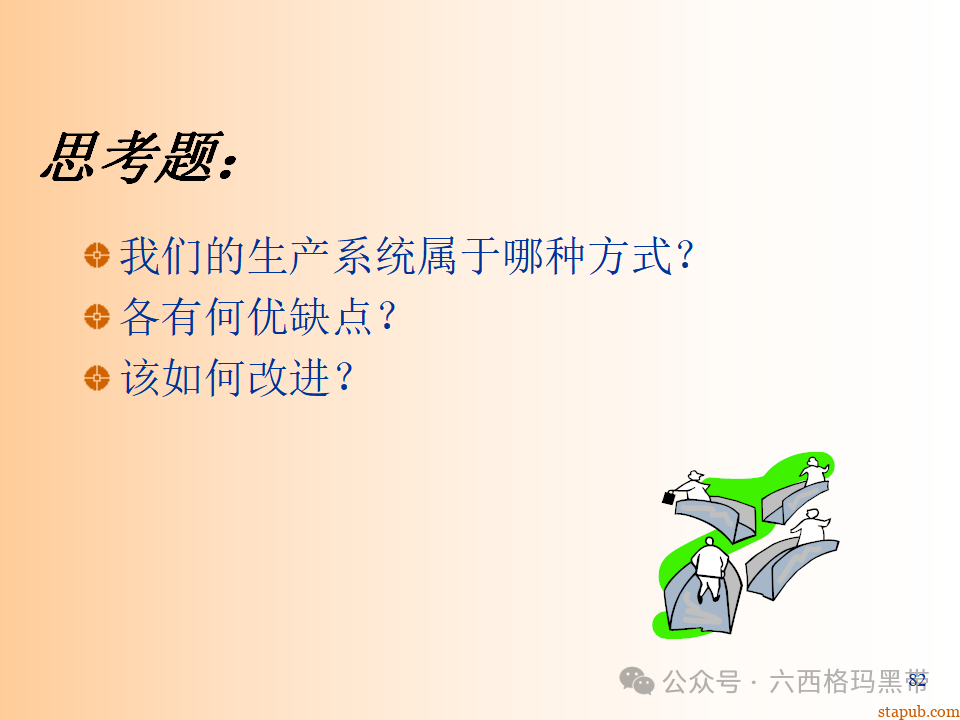 精益生产知识197页ppt 精益生产知识197页ppt