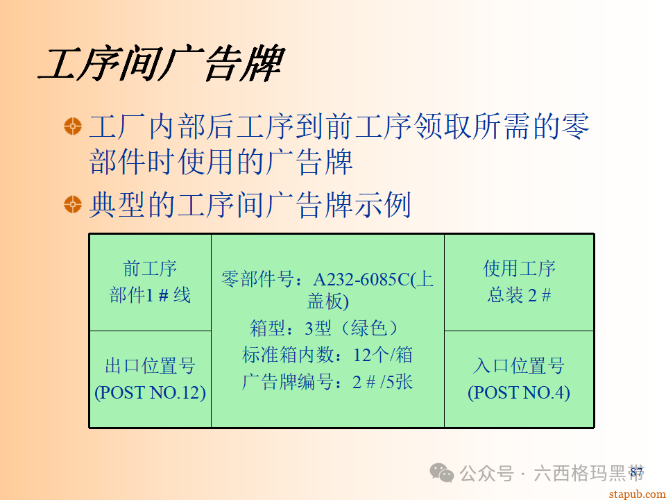 精益生产知识197页ppt 精益生产知识197页ppt