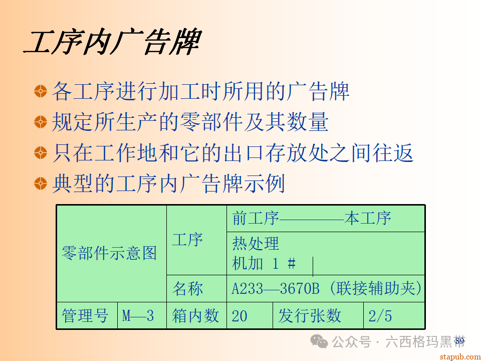 精益生产知识197页ppt 精益生产知识197页ppt