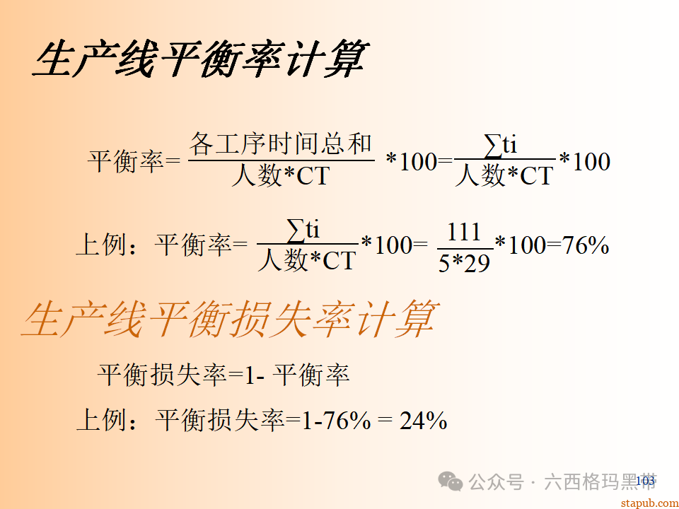精益生产知识197页ppt 精益生产知识197页ppt