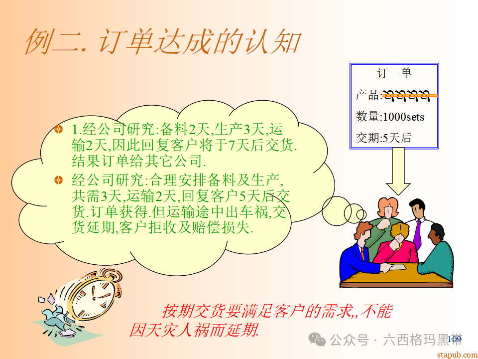 精益生产知识197页ppt 精益生产知识197页ppt