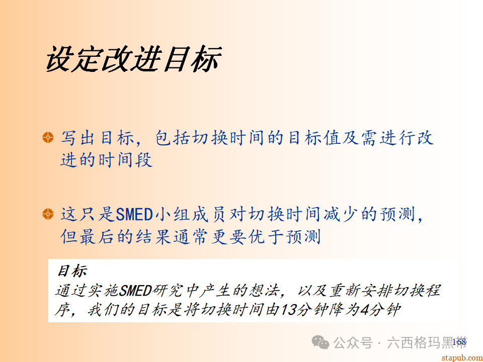 精益生产知识197页ppt 精益生产知识197页ppt