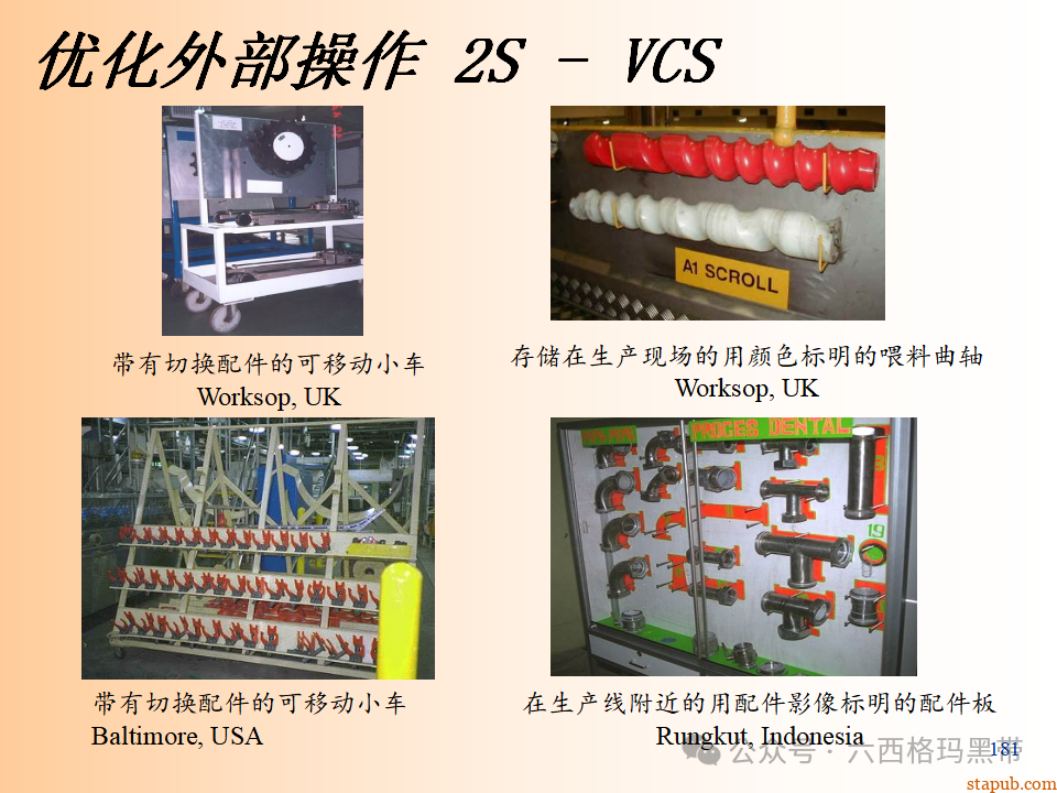 精益生产知识197页ppt 精益生产知识197页ppt