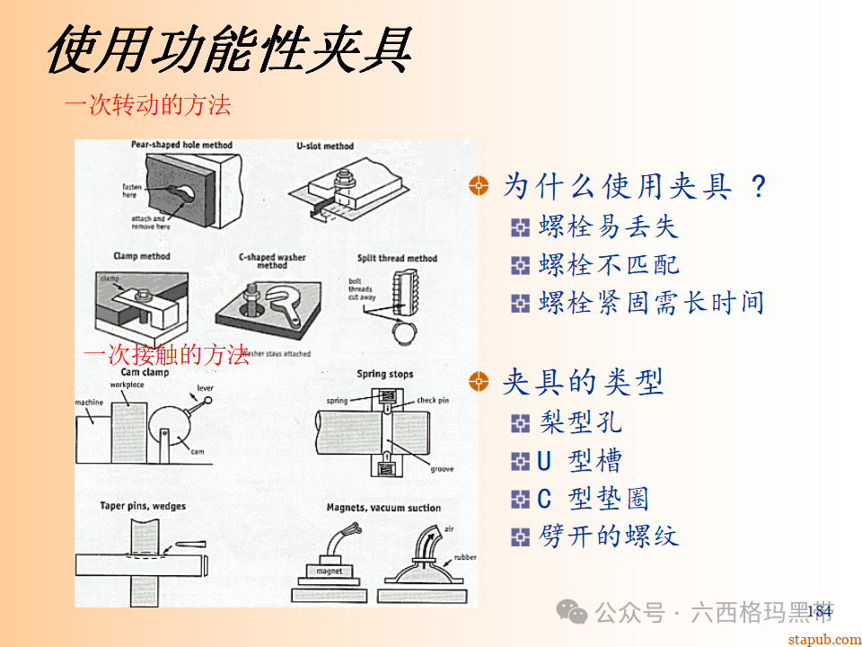 精益生产知识197页ppt 精益生产知识197页ppt