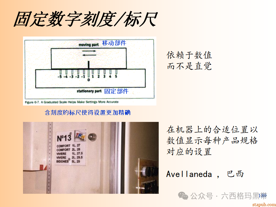 精益生产知识197页ppt 精益生产知识197页ppt