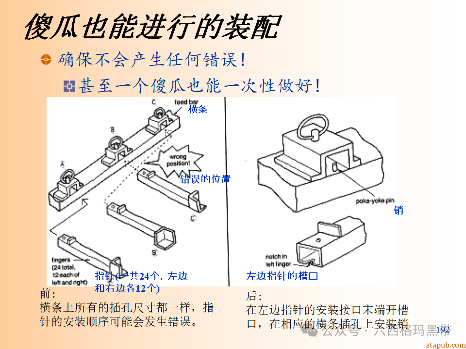 精益生产知识197页ppt 精益生产知识197页ppt