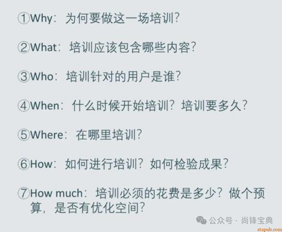 什么是5w2h分析法(简易版) 什么是5w2h分析法(简易版)