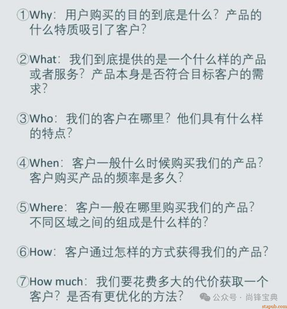 什么是5w2h分析法(简易版) 什么是5w2h分析法(简易版)