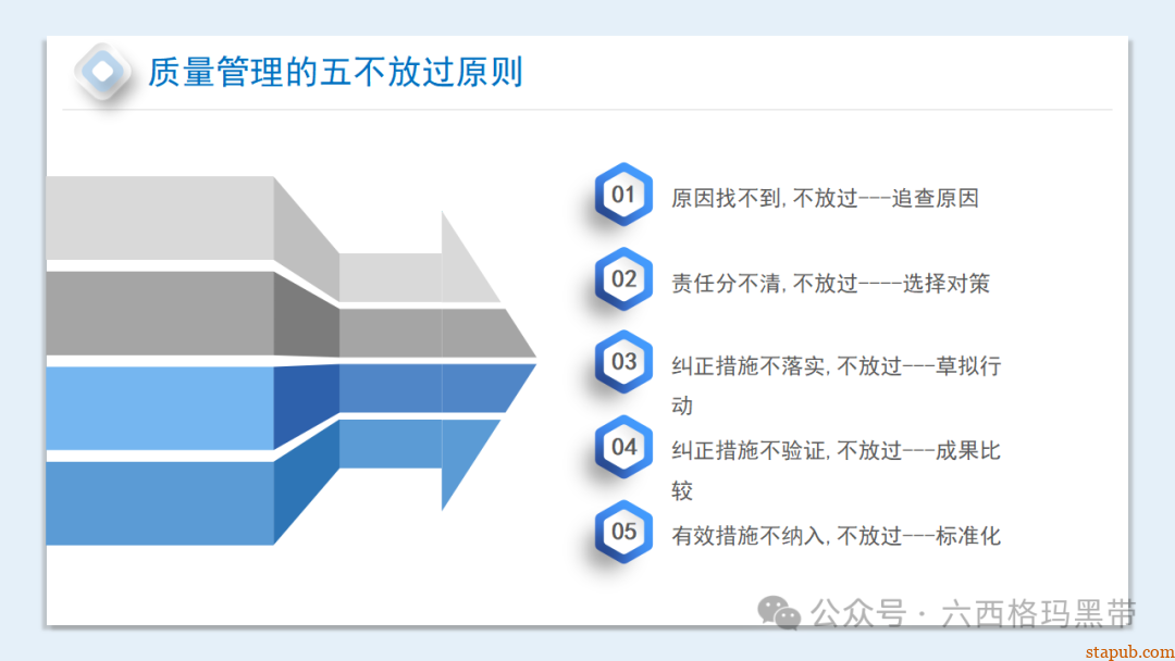 提升员工质量意识培训ppt 提升员工质量意识培训ppt
