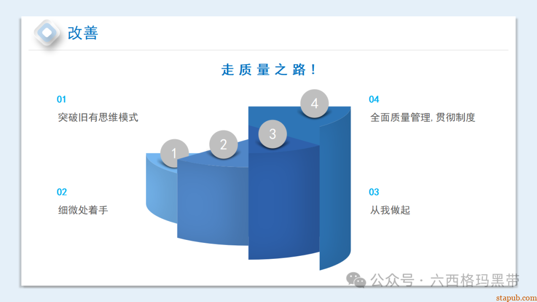 提升员工质量意识培训ppt 提升员工质量意识培训ppt