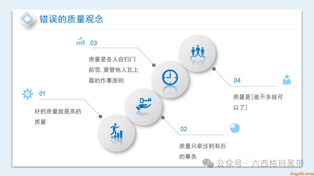 提升员工质量意识培训ppt 提升员工质量意识培训ppt