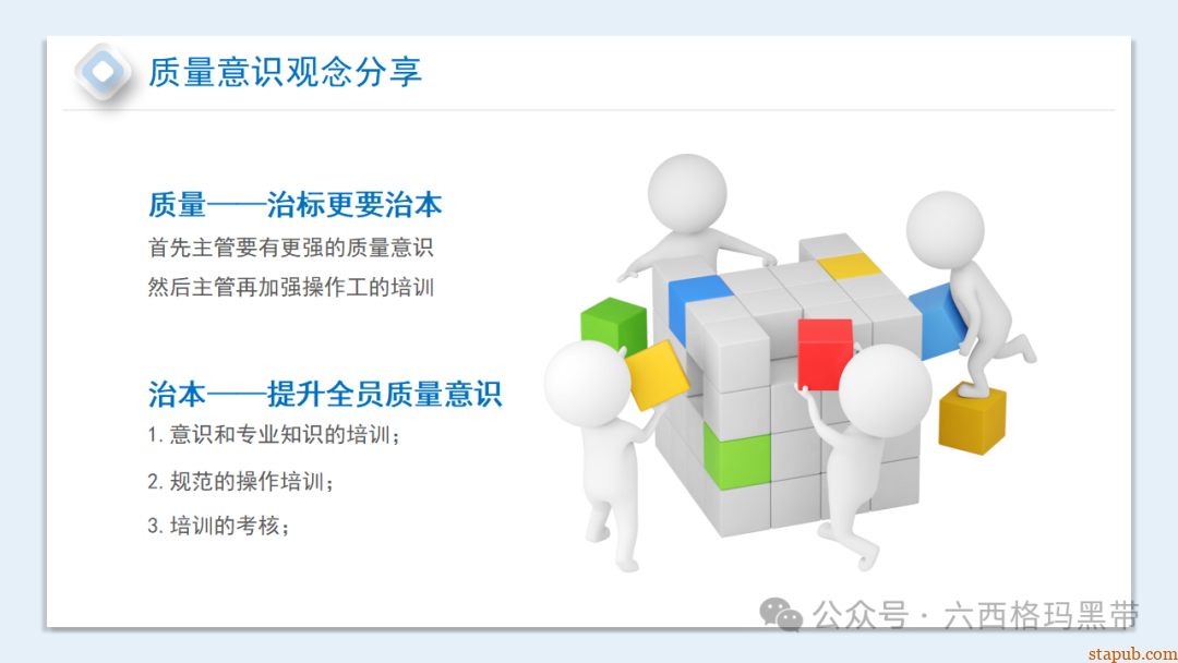 提升员工质量意识培训ppt 提升员工质量意识培训ppt