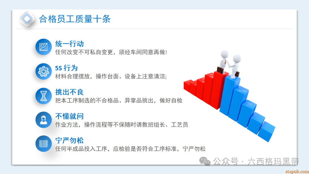 提升员工质量意识培训ppt 提升员工质量意识培训ppt