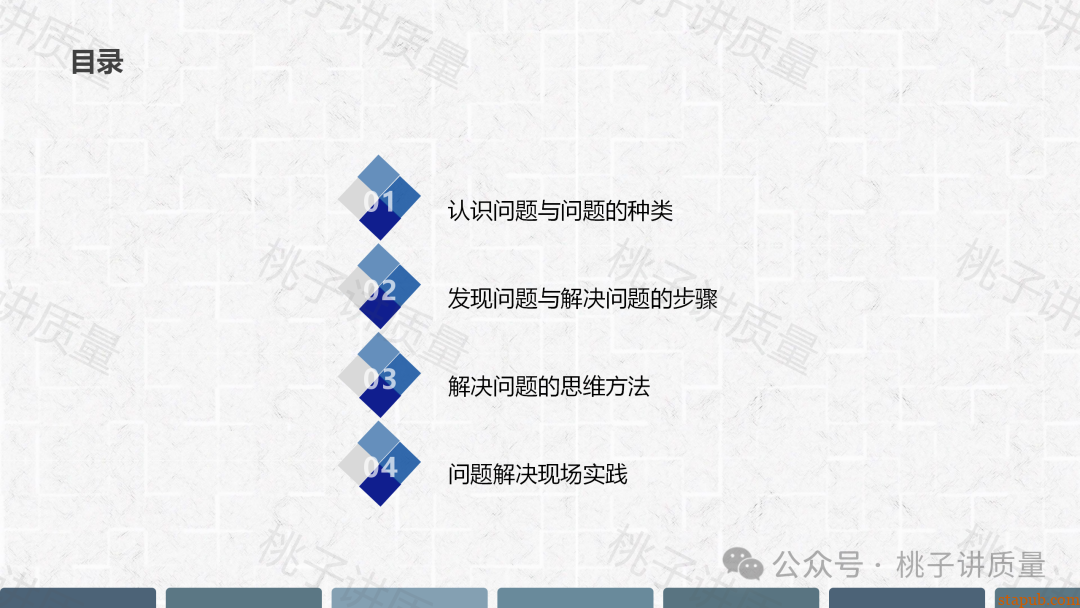 现场质量问题分析与解决PPT(附思维导图) 现场质量问题分析与解决PPT(附思维导图)