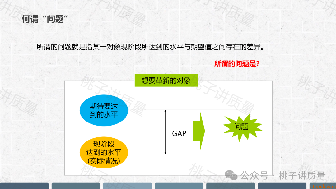现场质量问题分析与解决PPT(附思维导图) 现场质量问题分析与解决PPT(附思维导图)