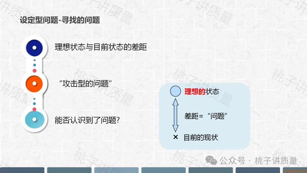 现场质量问题分析与解决PPT(附思维导图) 现场质量问题分析与解决PPT(附思维导图)