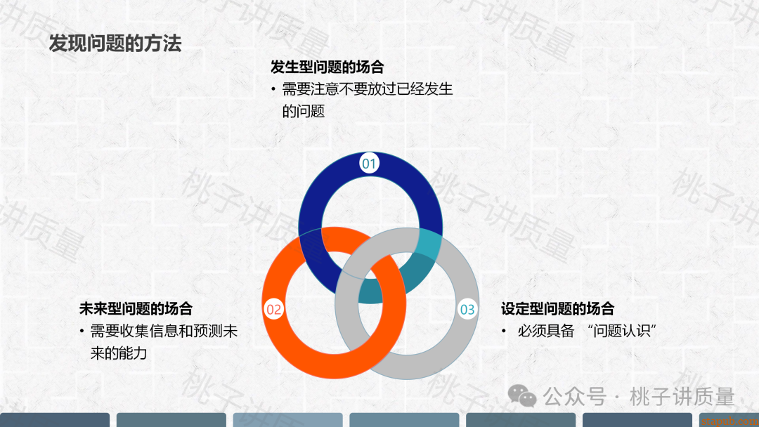 现场质量问题分析与解决PPT(附思维导图) 现场质量问题分析与解决PPT(附思维导图)