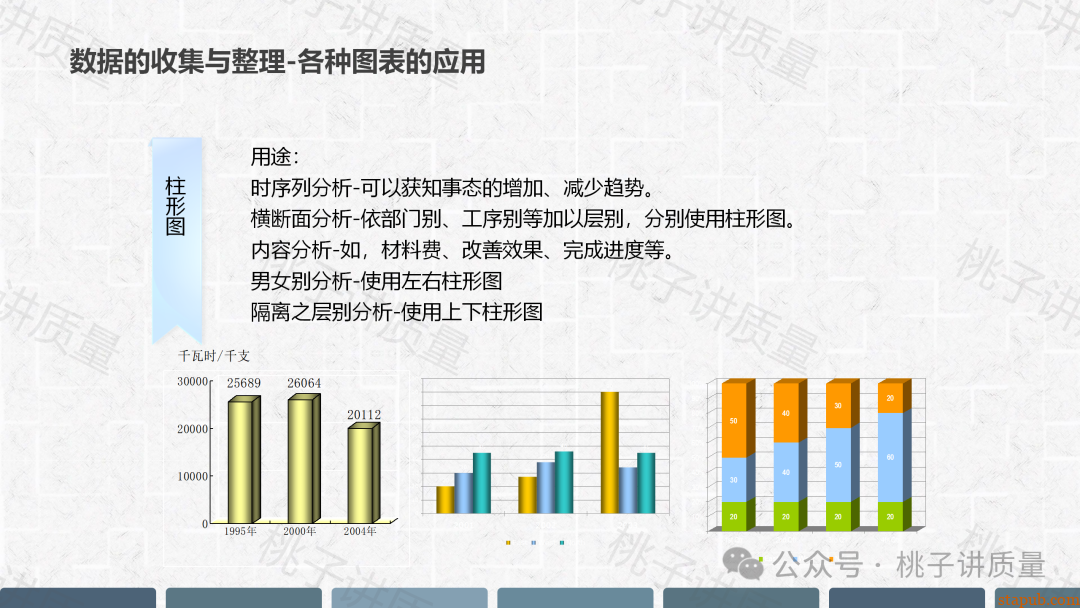 现场质量问题分析与解决PPT(附思维导图) 现场质量问题分析与解决PPT(附思维导图)