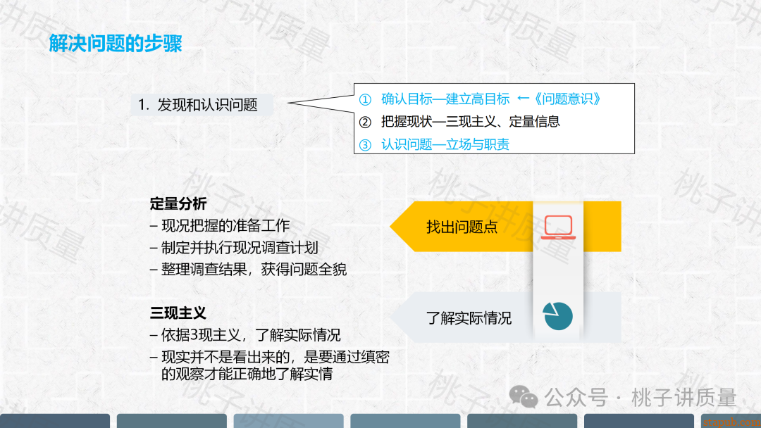 现场质量问题分析与解决PPT(附思维导图) 现场质量问题分析与解决PPT(附思维导图)