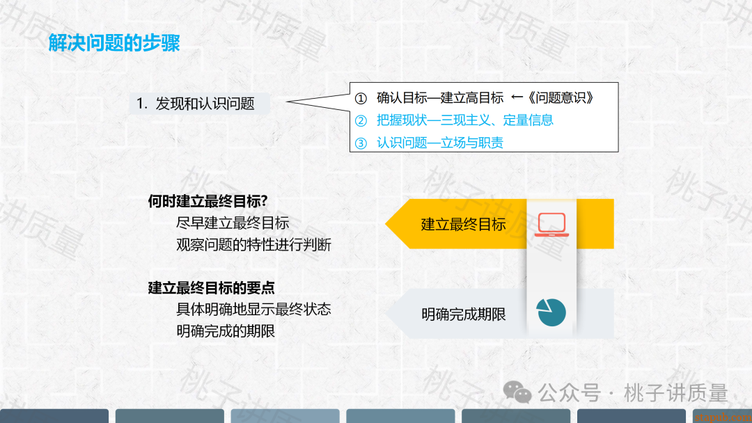 现场质量问题分析与解决PPT(附思维导图) 现场质量问题分析与解决PPT(附思维导图)