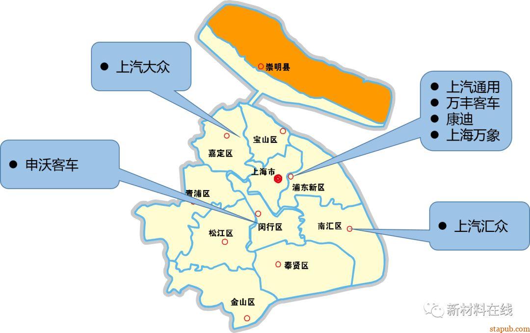 一文看懂全国各省市汽车主机厂分布图及其产能 一文看懂全国各省市汽车主机厂分布图及其产能