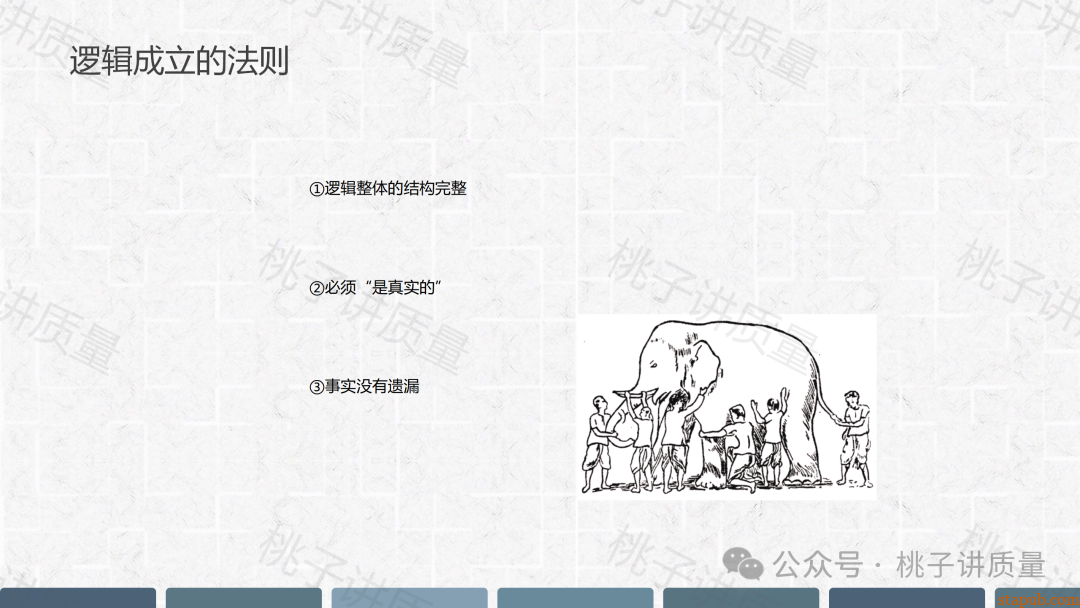现场质量问题分析与解决PPT(附思维导图) 现场质量问题分析与解决PPT(附思维导图)