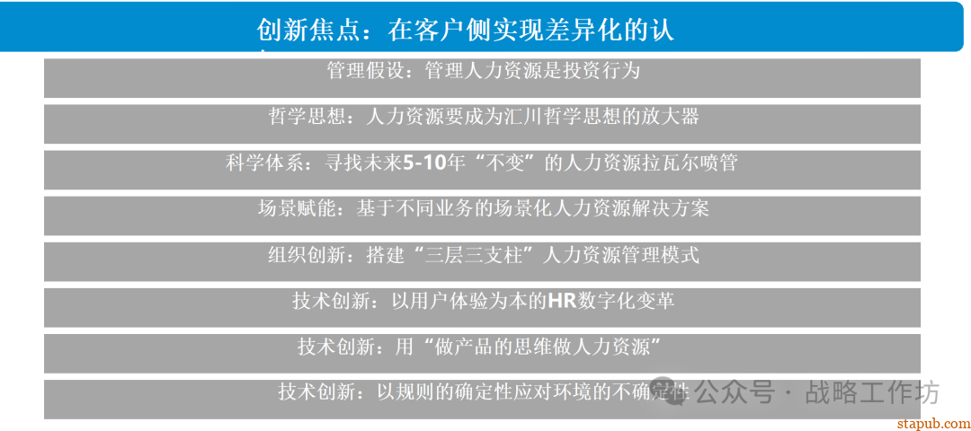 人力资源战略规划与经营计划:工业制造业领域的战略意图、组织绩效、人才管理与业务设计 人力资源战略规划与经营计划:工业制造业领域的战略意图、组织绩效、人才管理与业务设计