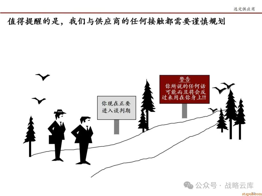 科尔尼战略采购七步法:优化采购流程,提升企业核心竞争力的实战手册 科尔尼战略采购七步法:优化采购流程,提升企业核心竞争力的实战手册