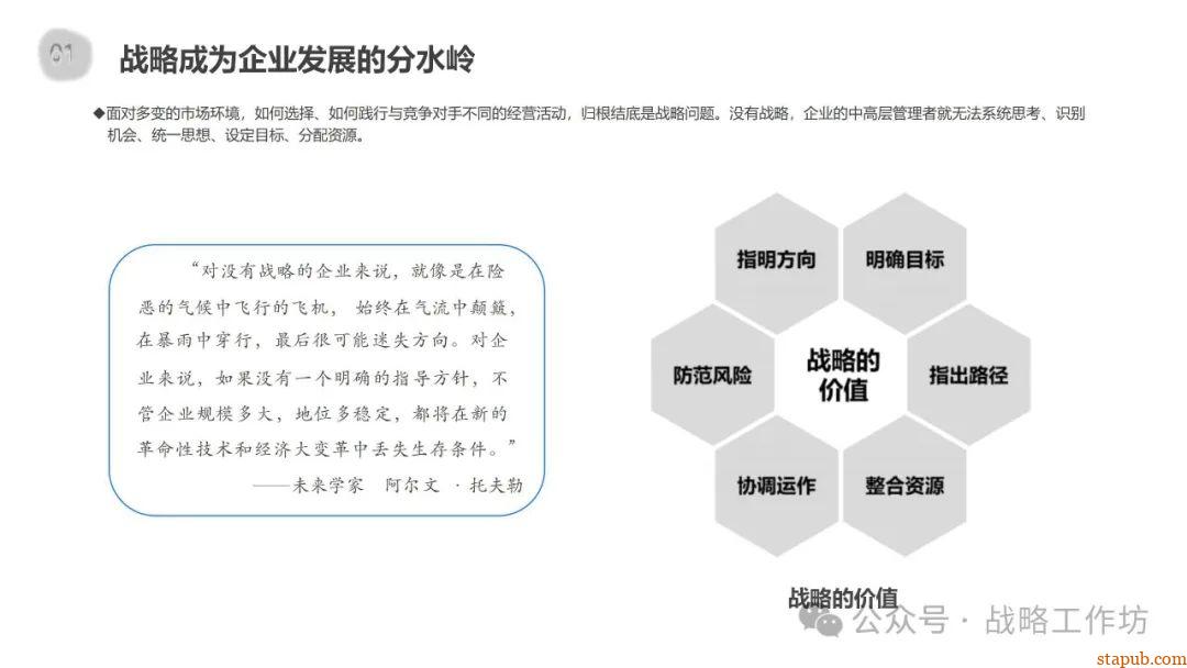 企业战略管理核心要义:战略分析、设计、实施与控制的协同推进之道 企业战略管理核心要义:战略分析、设计、实施与控制的协同推进之道