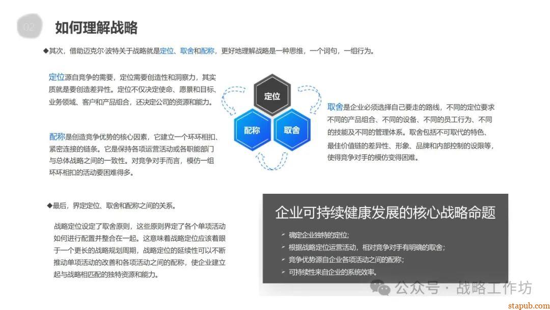 企业战略管理核心要义:战略分析、设计、实施与控制的协同推进之道 企业战略管理核心要义:战略分析、设计、实施与控制的协同推进之道