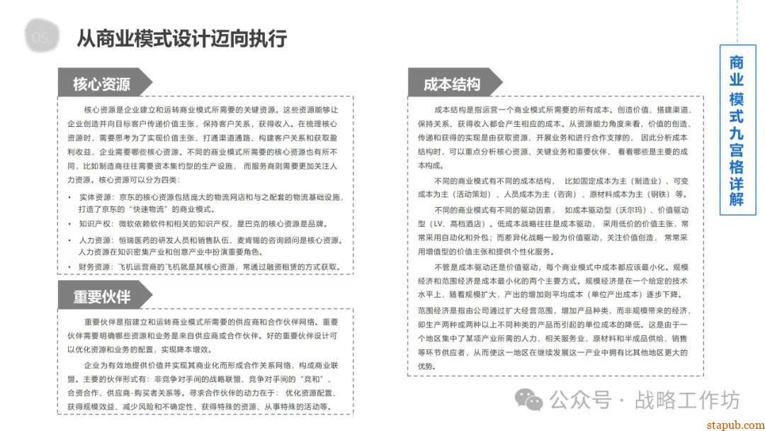 企业战略管理核心要义:战略分析、设计、实施与控制的协同推进之道 企业战略管理核心要义:战略分析、设计、实施与控制的协同推进之道