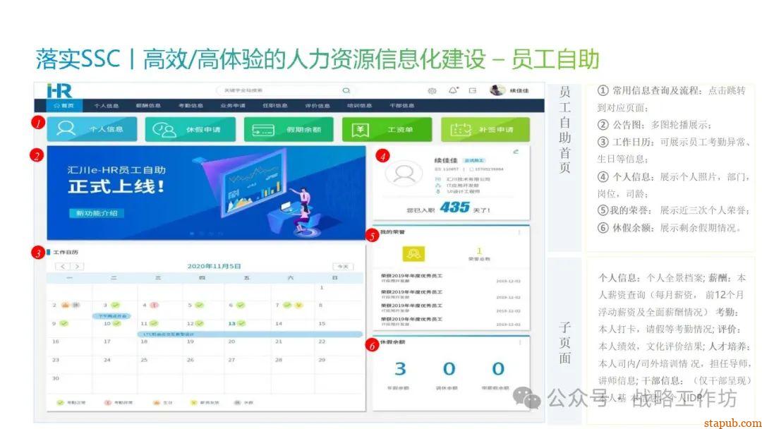人力资源战略规划与经营计划:工业制造业领域的战略意图、组织绩效、人才管理与业务设计 人力资源战略规划与经营计划:工业制造业领域的战略意图、组织绩效、人才管理与业务设计